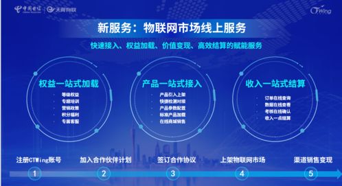 打造数字经济基础设施，中国电信以物联网技术服务赋能产业数字化转型